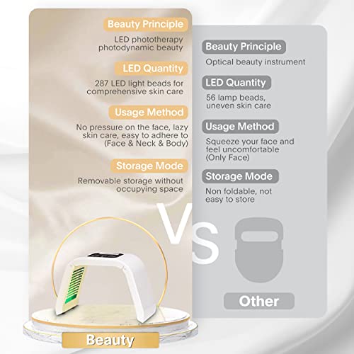 image for Fxtiaa LED-Face-Mask-Light-Therapy 7 in 1 Color LED Face Mask SPA Faci