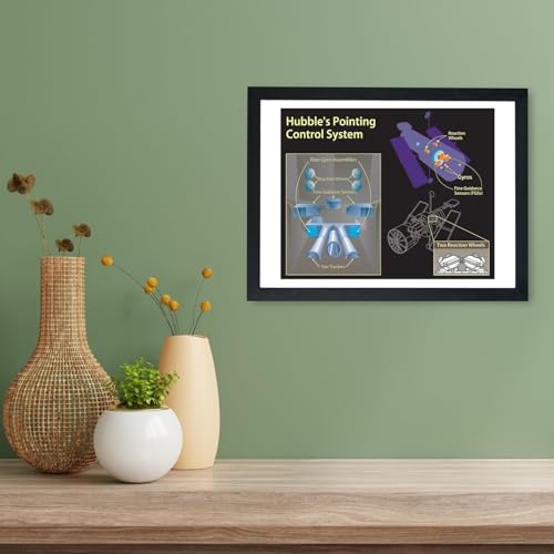 Hubble Télescope schéma de pointage affiche grand format - 3