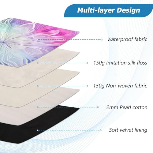 Funda para portátil 13-14 pulgadas impermeable miniatura 4