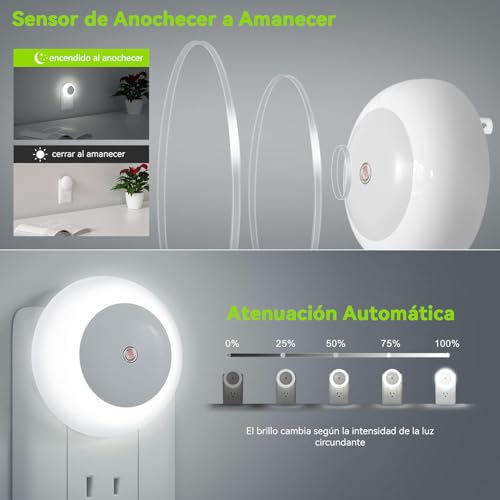 Electricidad, Home Improvement Imagen adicional