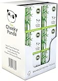 The Cheeky Panda