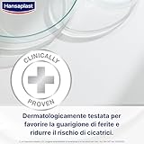 Hansaplast B088BY6JTY lato 4