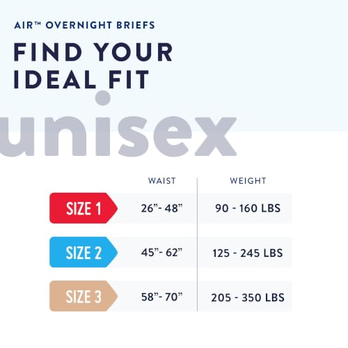 Image of Prevail Air Overnight Adult Incontinence Brief Size 1 / Medium Heavy Absorbency Overnight, NGX-012 /1, 58, 80 Ct