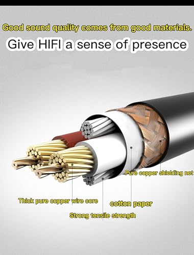 Molan WUYANLAN-01 Right Angle Xlr Cable thumb #2