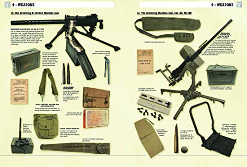 The G.I. Collector's Guide: U.S. Army Service Forces Catalog, European Theater of Operations: Volum