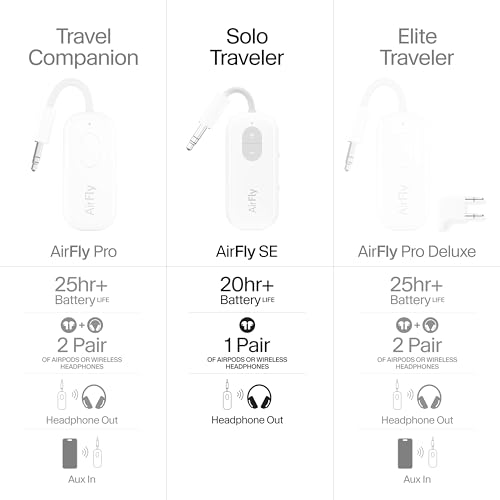 Twelve South AirFly SE の商品画像 7