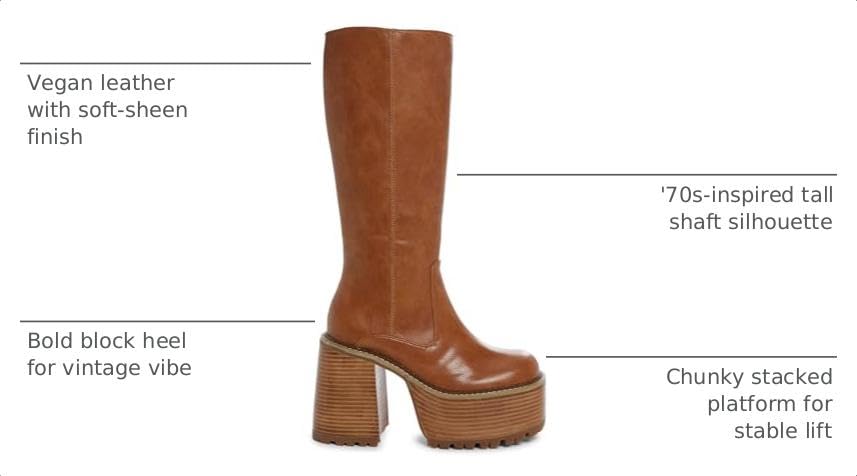 Image of Dolls Kill Vintage Soul Knee High Boots by Delia's - Women's Vegan Leather Platform Boots with Block Heels