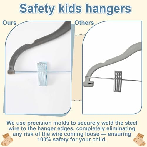 Vesici 14 Inch 15 + 30 Pcs Extra Large Kids Velvet Hangers with Movable Clips, Non Slip Felt Clothes Hangers for Kids and Preteens, Heavy Duty and Space Saving for Pants, Skirts, Coat, Gray by Vesici - Used condition - Image 8