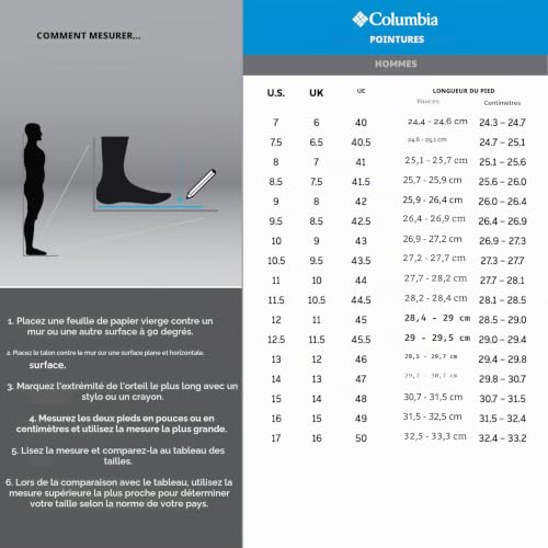 Columbia PEAKFREAK II MID OUTDRY, Chaussures de Randonnée pour Homme