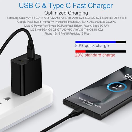 35W Dual Port USB C Fast Charger Block for Samsung Galaxy S25 Ultra S25+ S24 FE S23 S22 S21 A56 A55 A54 A16 5G A15 A14 A36 A35, Pixel 9 Pro XL 8a 8 Pro 7a 7 Pro, Type C Power Adapter 6FT USB C Cable - Thumbnail 3