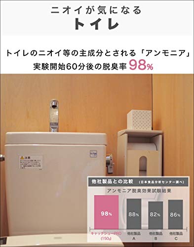 いい匂いがする男部屋 をつくる3つの方法 消臭剤 芳香剤 インテリアハック