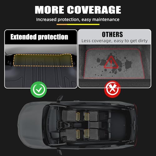 Floor Mats & Cargo Liners Replacement for Chevy Equinox 2025-2026 / Replacement for GMC Terrain (Only Gas), All Weather TPE Floor Mats & Cargo and Set Replacement for Chevy Equinox Accessories — view 5