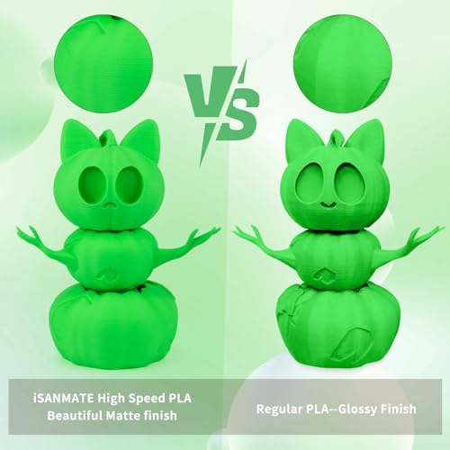 Image of iSANMATE Matte PLA 3D Printer Filament, 3D Printer Filament Bundle, Fast Printing Speed PLA, Dimensional Accuracy ±0.02mm, 12 * 1kg(Navy,Pink,Army Green, Yellow,Mint Green,Light Blue)