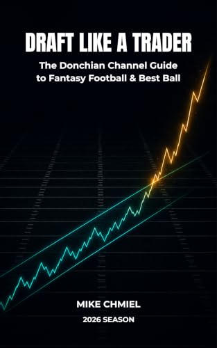 Draft Like a Trader: The Donchian Channel Guide to Fantasy Football & Best Ball