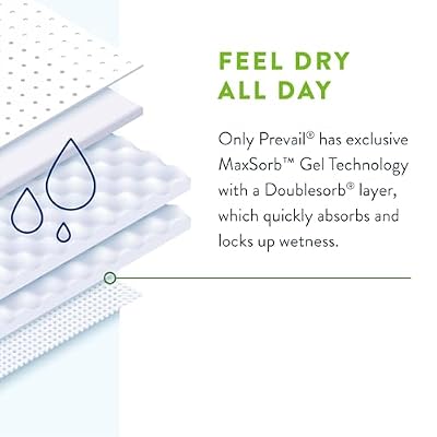 Prevail Per-Fit 360 Daily Incontinence Briefs, Unisex Adult Incontinence Briefs with Tabs, Maximum Plus Absorbency, Size 1, 80 Count (4 Packs of 20)