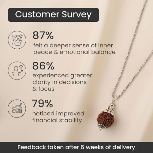 Image of Astrotalk Divya Shankh Rudraksha Mala | Nepal Origin 5 Mukhi Rudraksha Mala with Shankh Pendant for Protection, Peace & Spiritual Growth | Sawan Special | Mala Gift for Man & Woman