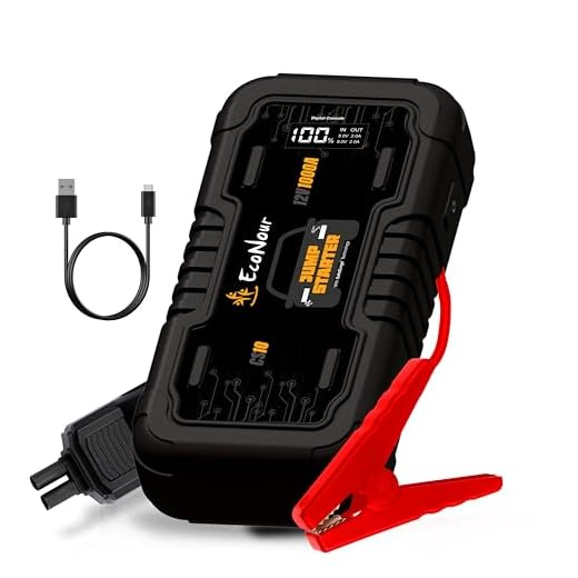 EcoNour CS10 Jump Starter – 1000A Car Battery Jumper Starter Portable, 12V Car Battery Jump Starter Up to 10L Gas/8L Diesel, Car Jump Starter with QC 3.0, Jump Start Battery Pack (Peak 1600A)