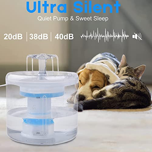 Fuente de agua automática para gatos y perros 2.6L miniatura 4
