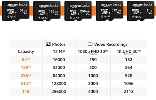 Amazon Basics Micro SDXC Memory Card with Full Size Adapter, A2, U3, Read Speed up to 100 MB/s, 128 GB, Black - View 8