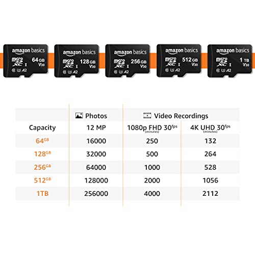 Amazon Basics microSDXC Memory Card with Full Size Adapter, A2, U3, Read Speed up to 100 MB/s, 256GB, Black by Amazon Basics - Image 7