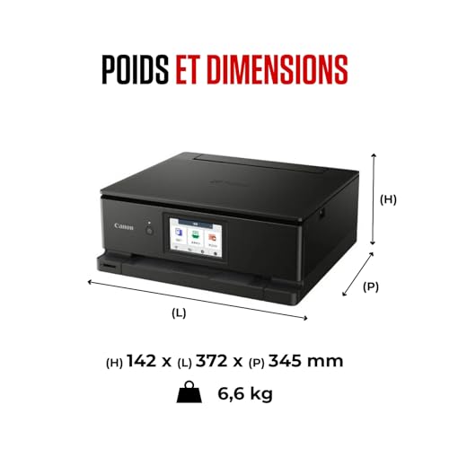 Fonctionnalités productives