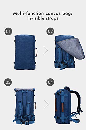 WITZMAN Men Travel Backpack Canvas Rucksack Vintage Duffel Bag A2021 (21 INCH Blue)