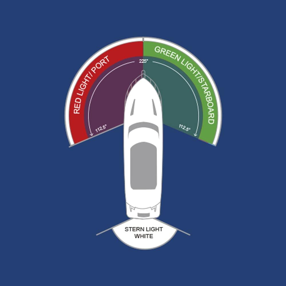 Portable Battery Power Boat Navigation Light - Bow and Stern for Pontoon and Small Boat (Black)