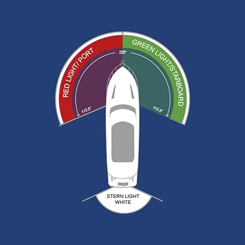 Miniatura 7 de Batería de lancha con arco y popa, batería portátil, para navegación para pontón y lancha pequeña (gris)