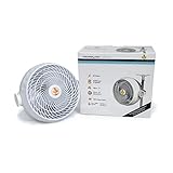 Secreto jardín ventilador Monkey Fan