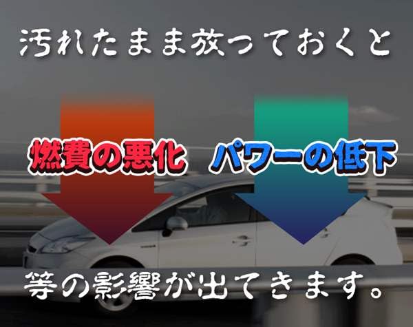 Amazon | エアフィルターセット ラクティス NCP100 NCP105 エアコン