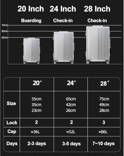 Hardside Luggage BSX100 Aluminum Suitcase - TSA Lock, 360° Double Spinner Wheels, Waterproof, Durable Design, Dry and Wet Separation, Aluminum Frame with Rebound Handle(Size:20")2