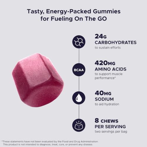 Image of GU Energy Chews, Blueberry Pomegranate, Electrolyte Gummies,12 Bags (24 Servings Total)