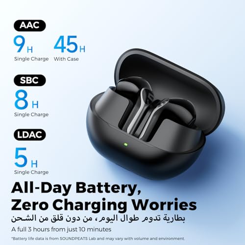 ساوند بيتس سماعات اذن