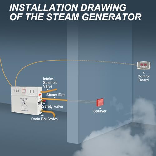 220V 9KW Steam Shower Generator