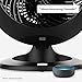 Vornado 660 AE Large Whole Room Air Circulator Fan with 4 Speed Settings, Works with Alexa, Chrome Glide Bar for Directional Airflow, Powerful Targeted Airflow, A Certified for Humans Device, Black