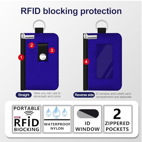 Image of Minimalist RFID Blocking Small Wallet with ID Window,WaterResistant Zip Id Case Wallet with Lanyard Keychain for Cards,Cash,Travel,Women,Men (Sapphire Blue)