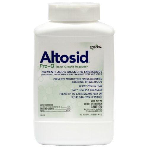 WellMark Altosid Pro-G 2.5 lb