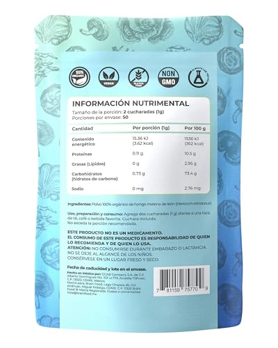 Vitamínicos, Imagen adicional