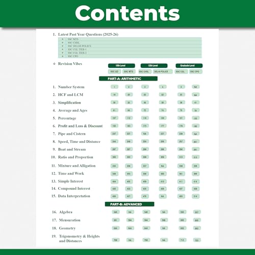 Image of PW SSC Game Changer Maths 7750+ PYQ For 2026 Exams | Chapter, Topic & Exam-wise Previous Year Solved Questions | For CGL, CHSL, MTS, CPO, GD, Delhi Police, Steno
