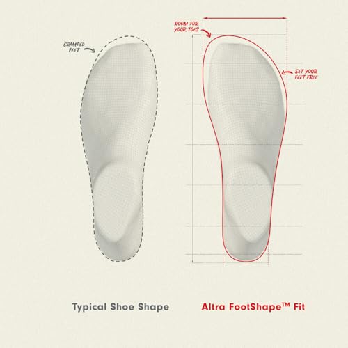 Image of ALTRA Women's Experience Form Road Running Shoe
