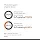 Minimalist Haarwuchs Actives 18% Haarwachstumsserum | Mit Procapil, Capixyl, Redensyl, Anagain & Baicapil zur Haarausfallkontrolle für Männer & Frauen, schwarz | 30 ml