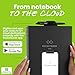 Rocketbook Accessory Kit – Complete Set with 2 FriXion Gel Pens, Spray Bottle, Microfiber Cloth & Pen Dock – Compatible with Rocketbook Notebooks & Planners for Effortless Organization Daily