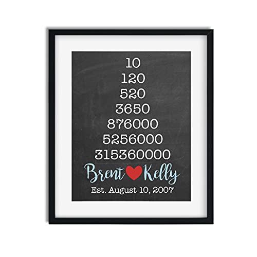Personalized 10 Year Anniversary Print Custom Anniversary