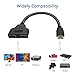 BATU HDMI Splitter Adapter Cable - Hdmi Splitter 1 in 2 Out Male to Dual HDMI Female 1 to 2 Way for HD, LED, LCD, TV, Support Two The Same TVs at The Same Time Mirror Only Can't Extend Display