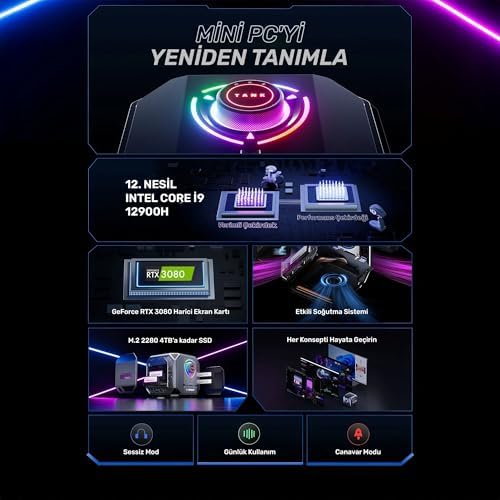 RaXius Vector GT-I129.3080A003 i9-12900H 16GB 512SSD+1TBSSD RTX3080 FreeDOS Mini PC - Görsel 2