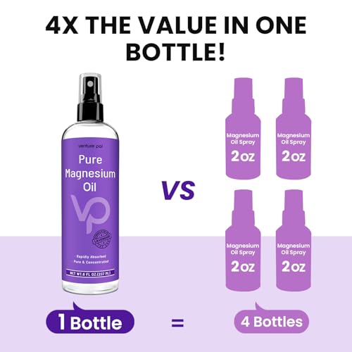 Venture Pal VP200-LAVENDER 100% Pure Magnesium Oil Spray thumb #6