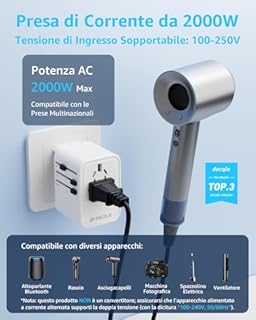 decqle Adattatore Universale da Viaggio, Presa Universale da Viaggio con 2 USB-C(PD 20W) e 1 USB-A e 1 AC, Adattatore da Viaggio Italia Inghilterra Germania America Australia e 224+ Paese(bianca)