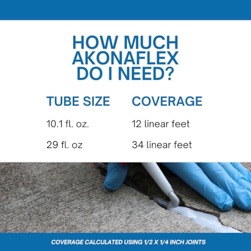 Akonaflex Self-Leveling Concrete Repair - Crack Filler Caulk, Gray, Fast Setting, Great for Driveways, Sidewalks, Seals Joints, Self-Leveling Technology (10 Ounce, 1) - Image 6