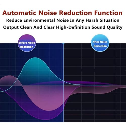 Ecualizador gráfico de 31 bandas, ecualizador digital de audio, ajuste estéreo de agudos, medios y graves, con luz LED de espectro y 10 efectos preestablecidos, para estudio de grabación miniatura 3
