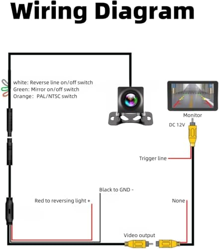 Epronic Full Metal Backup Camera Front/Rear View for Car with 170° Perfect Angle Great Night Vision IP68K Waterproof Vehicle Reverse Camera for Cars Pickup Truck - Image 6